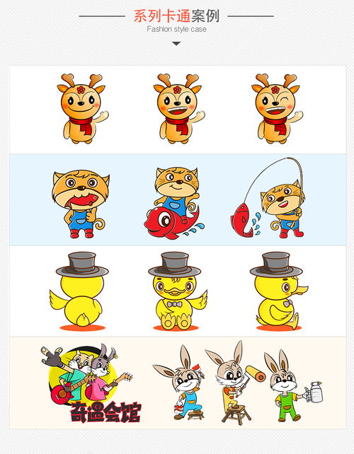 豬八戒網卡通形象設計——企業專屬QQ與微信表情代理服務